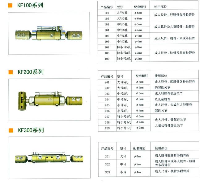 External fixation series products